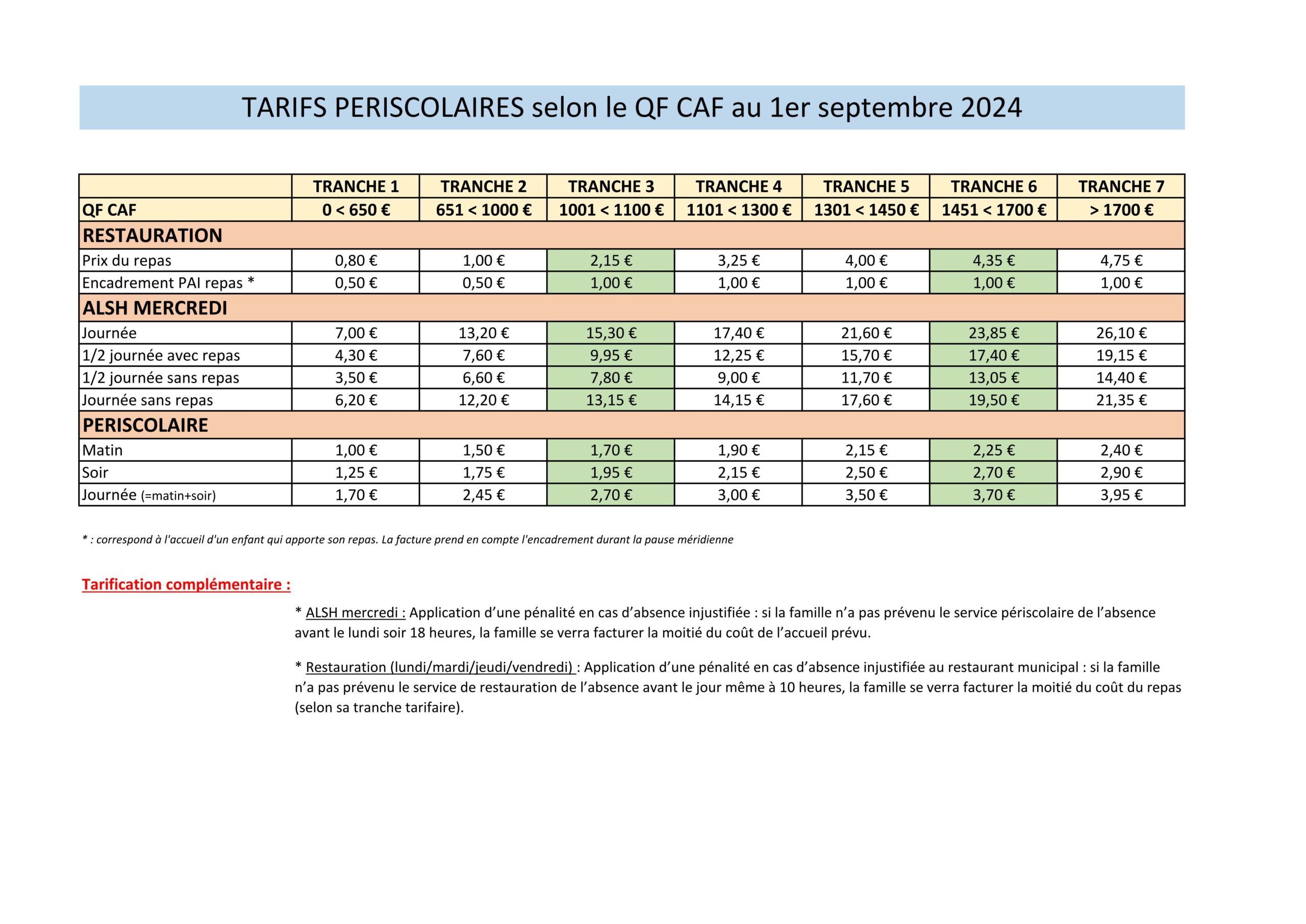 Proposition nouvelle grille tarifaire au 01.09.2024 01